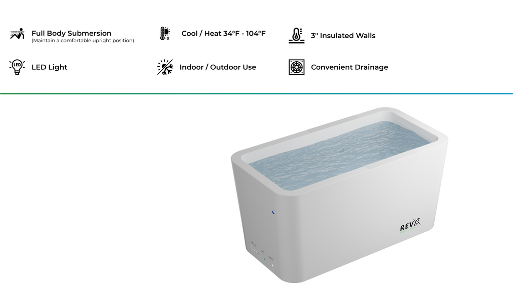 RevX Acrylic Cold Plunge with LUX Chiller