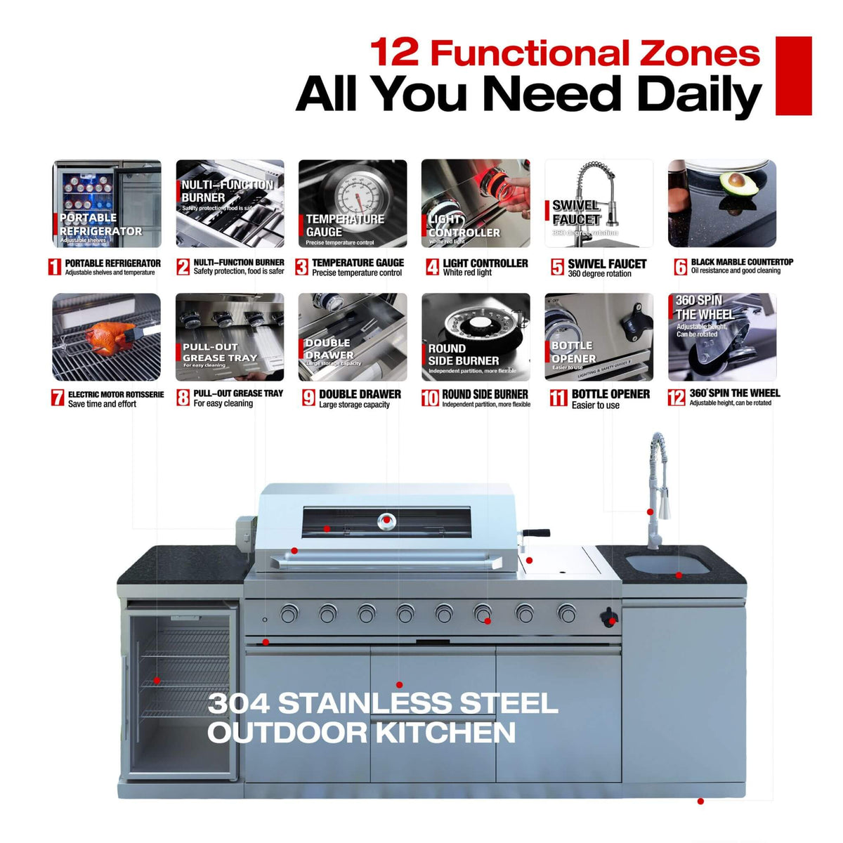 Capri 96-Inch Outdoor Kitchen with 6-Burner Propane Grill & Refrigerator